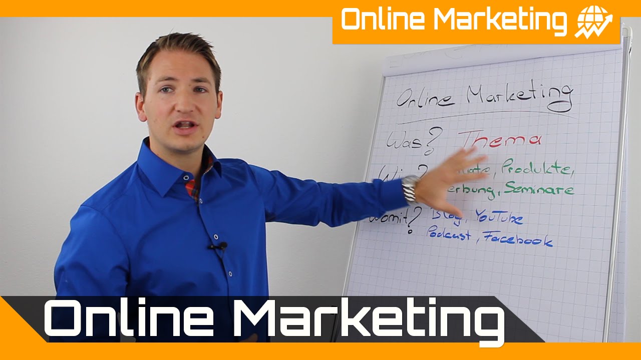 Online Marketing Grundlagen – Wie fange ich an? Erste Schritte!