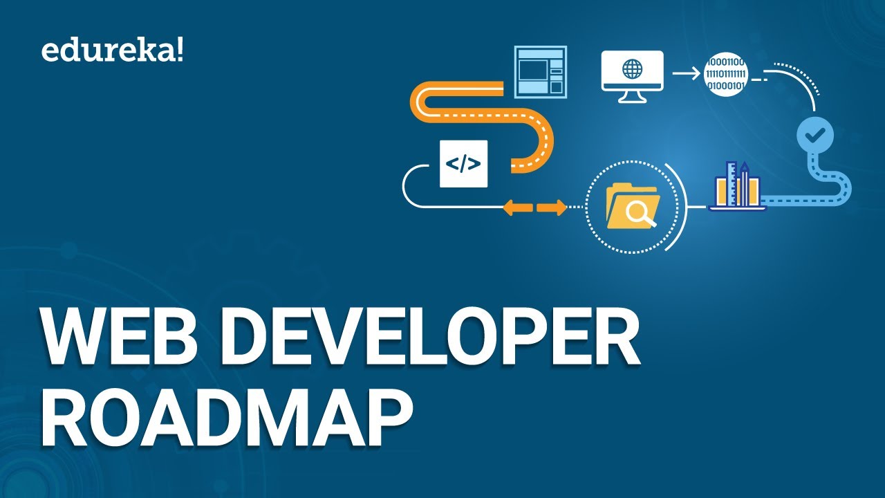 Web Development Roadmap | How to become a Web Developer | Full Stack Training | Edureka