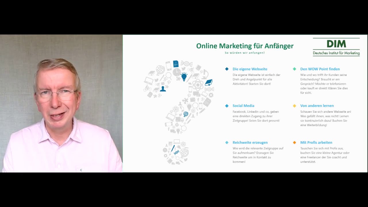 Online Marketing für Anfänger