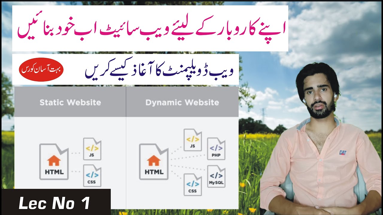 Web Development Course Intro || Static Websites / Dynamic Websites || How To Start  || Lecture no  1