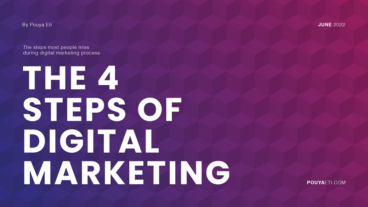 The 4 Steps of Digital Marketing Most People Miss