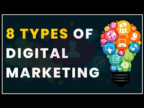 Types of Digital Marketing (2022) | 8 Important types of Digital Marketing explained in Hindi