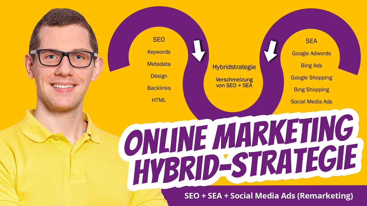 Online Marketing wie es wirklich funktioniert!🥇  Unsere Hybrid-Strategie SEO, SEA, Social Media Ads
