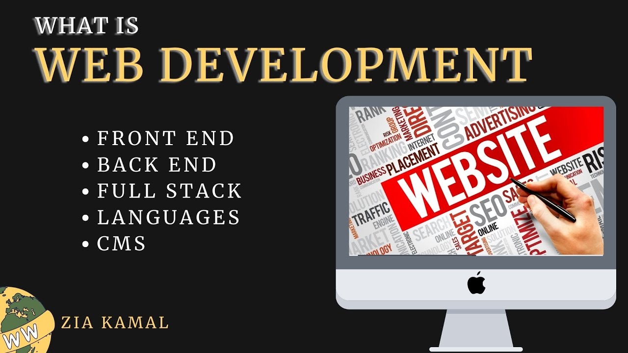 What is Web Development in Urdu Hindi || Basic Of Web